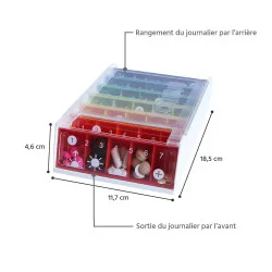 Pilulier 7 jours Anabox Arc en ciel Number - Dimentions