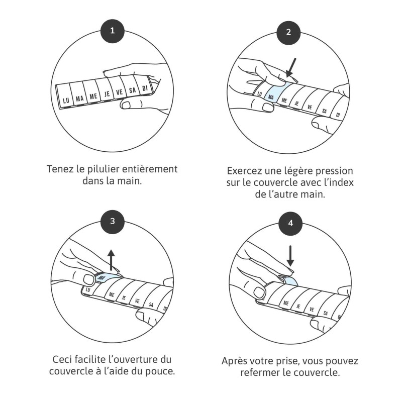 Pilulier hebdomadaire Anabox Box7 Multicolore - utilisation Pilulier hebdomadaire Anabox Box7 Multicolore - utilisation