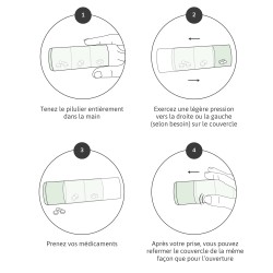 Pilulier semainier Anabox Multicolore Matin Midi Soir avec étui taupe clair - utilisation