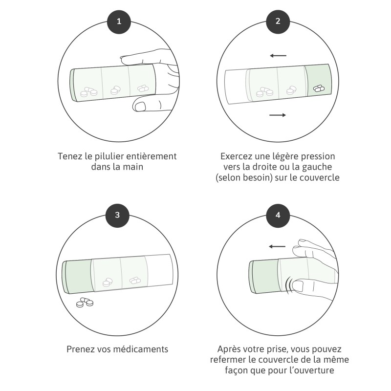Pilulier semainier Anabox Multicolore Matin Midi Soir avec étui taupe clair - utilisation Pilulier semainier Anabox Multicolore Matin Midi Soir avec étui taupe clair - utilisation