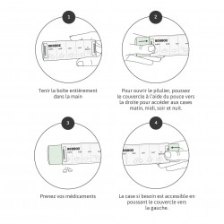 Pilulier journalier Anabox 5 prises par jour Lilas - utilisation