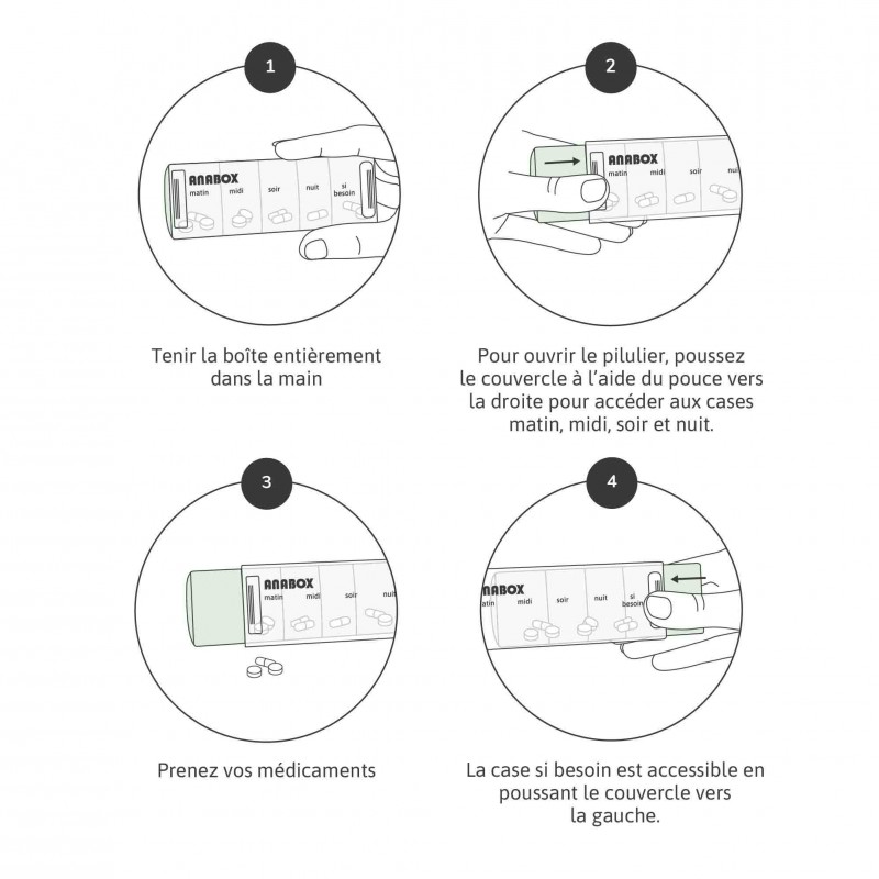 Pilulier journalier Anabox 5 prises par jour Lilas - utilisation Pilulier journalier Anabox 5 prises par jour Lilas - utilisation