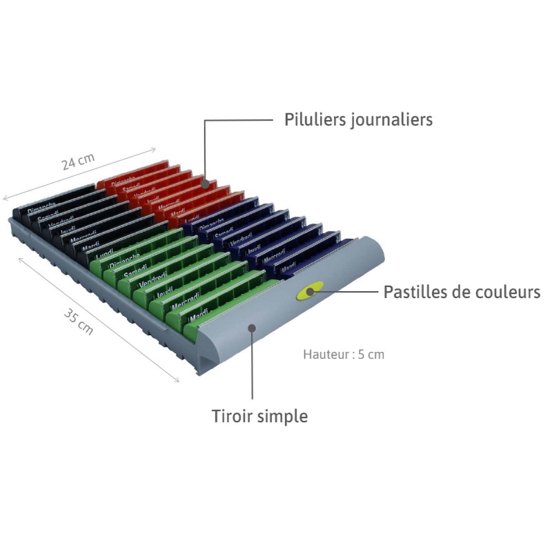 Pilulier 4S 5 petits tiroirs - description